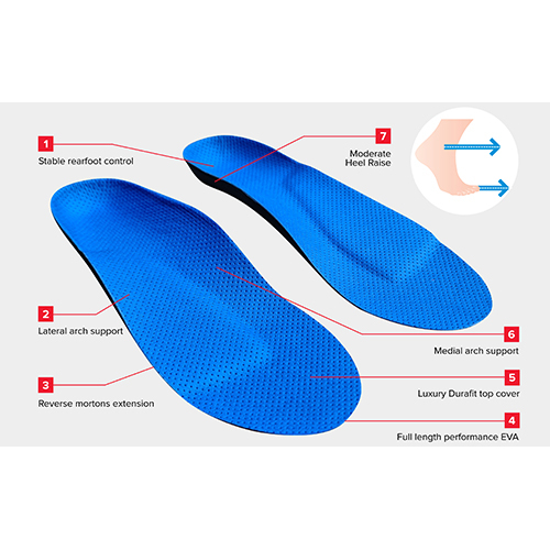 DOLA Pro Patient Ready Orthotic Propulsion